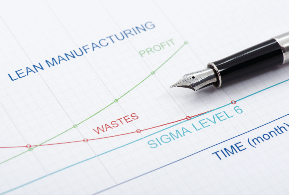 A detailed flowchart illustrating lean manufacturing principles, showcasing optimized production workflows, reduced waste, and increased efficiency in a factory setting.