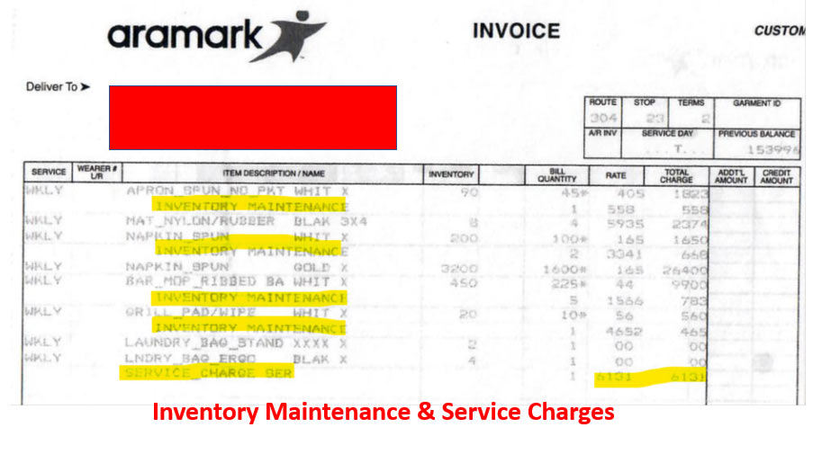 Aramark Inventory Maintenance and Service Charges