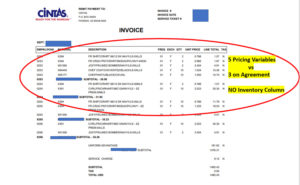 Cintas pricing variables on agreement vs invoice