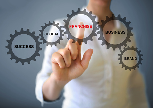 , 5 Critical Skills Successful Franchise Owners Must Cultivate