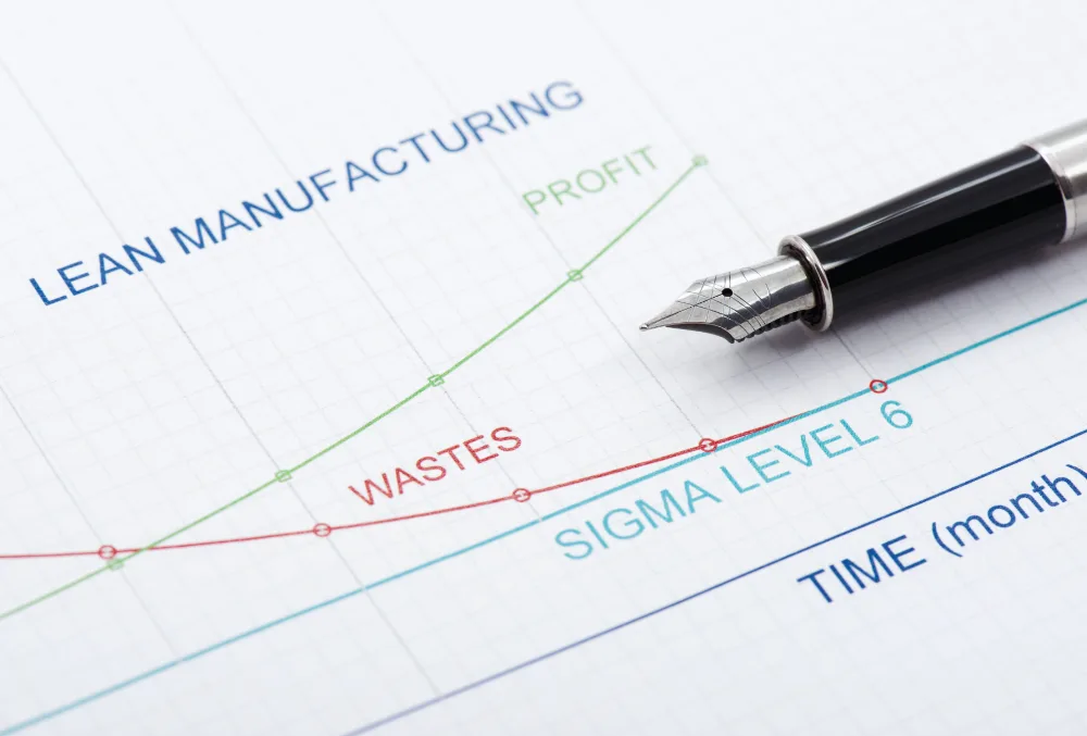 A detailed flowchart illustrating lean manufacturing principles, showcasing optimized production workflows, reduced waste, and increased efficiency in a factory setting.